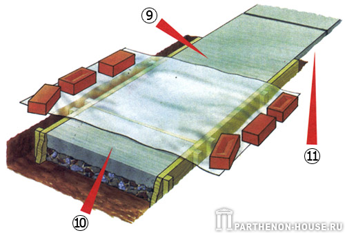 Приготуйте наступну порцію бетонного розчину і повторюйте етапи 6 і 7, поки не забетоніруете садову доріжку до кінця