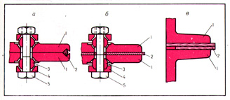 Гідроізоляція кріплення з тюбінгів виробляється ущільненням горизонтальних і вертикальних швів між   тюбінгами   , Болтових з'єднань, тампонажних отворів і пікотажних швів між сусідніми заходками (ланками)
