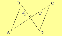 І хоч вона стосується прямокутних трикутників, в ромбі вони теж є - їх утворює перетин двох діагоналей d1 і d2: