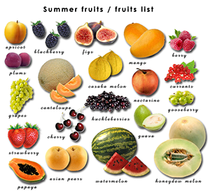 У сучасній Росії, на ринку, представлена ​​велика різноманітність імпортних фруктів